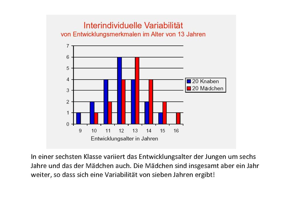 Vielfalt_Seite_05.jpg