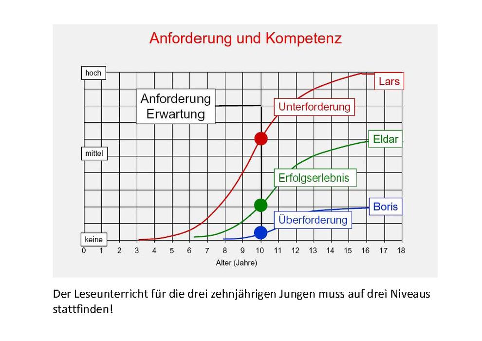Vielfalt_Seite_09.jpg